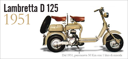 Lambretta D 125, 1951 e fino a novembre 1956