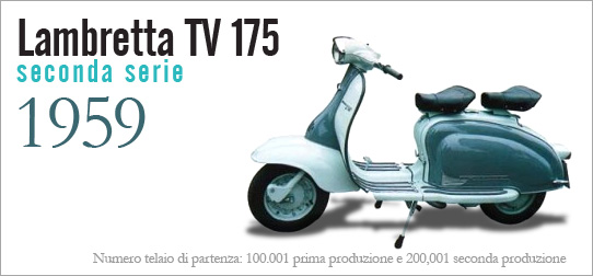 Lambretta TV 175 seconda serie a partire dal 1959 fino a novembre del 1961