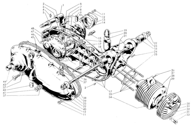 motore cilindro trasmissione.jpg