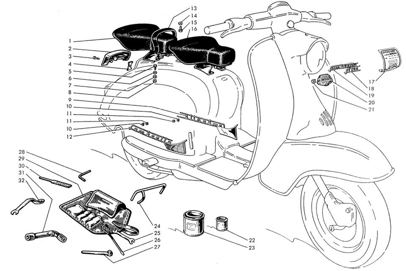 selle accessori.jpg
